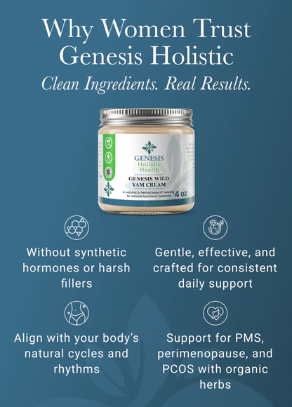 Wild Yam Hormone Cream™